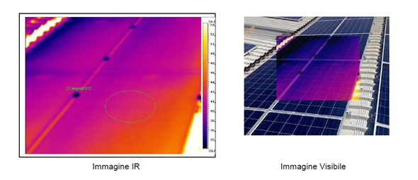 Dimex e la Termografia